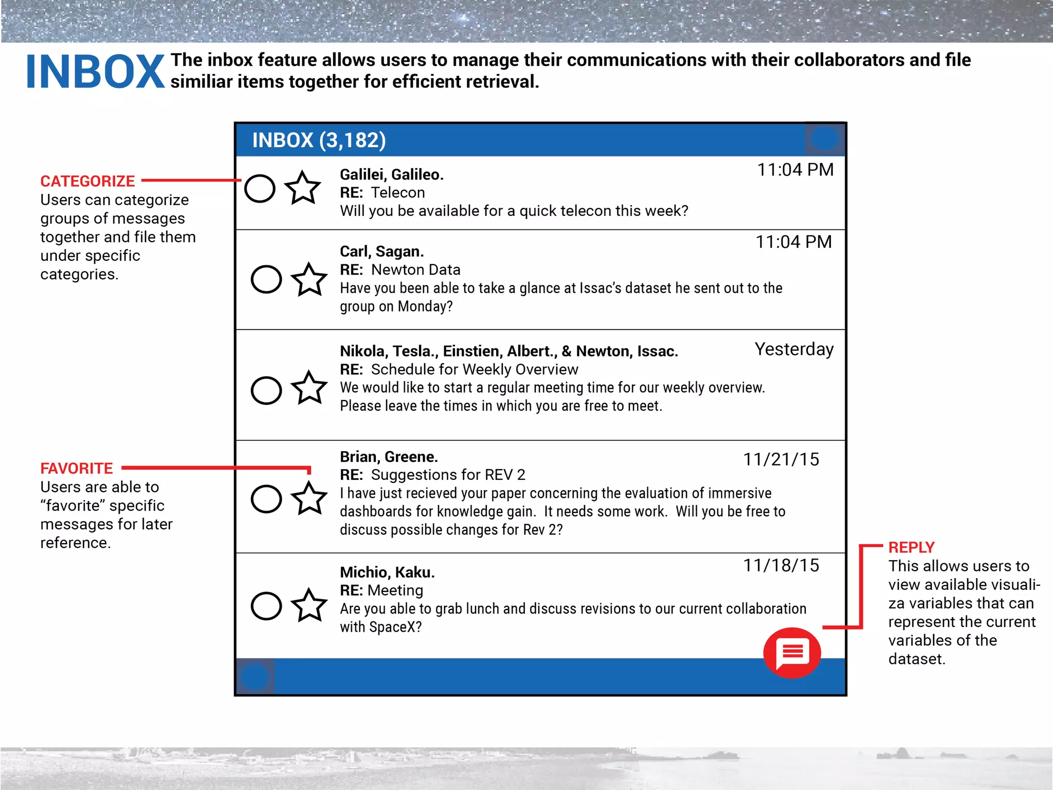Immersive 3D Astronomy Visualization Application