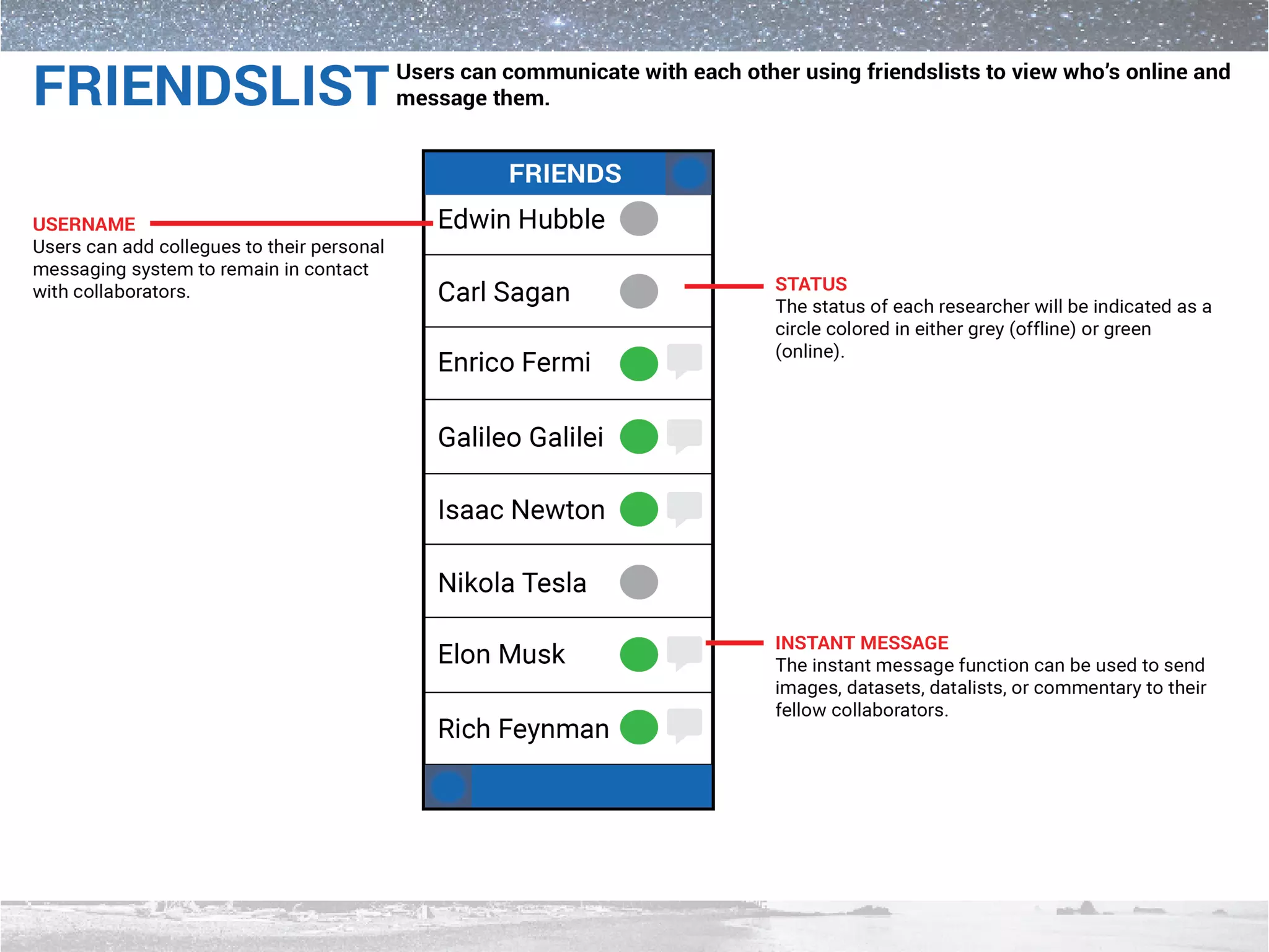 Immersive 3D Astronomy Visualization Application