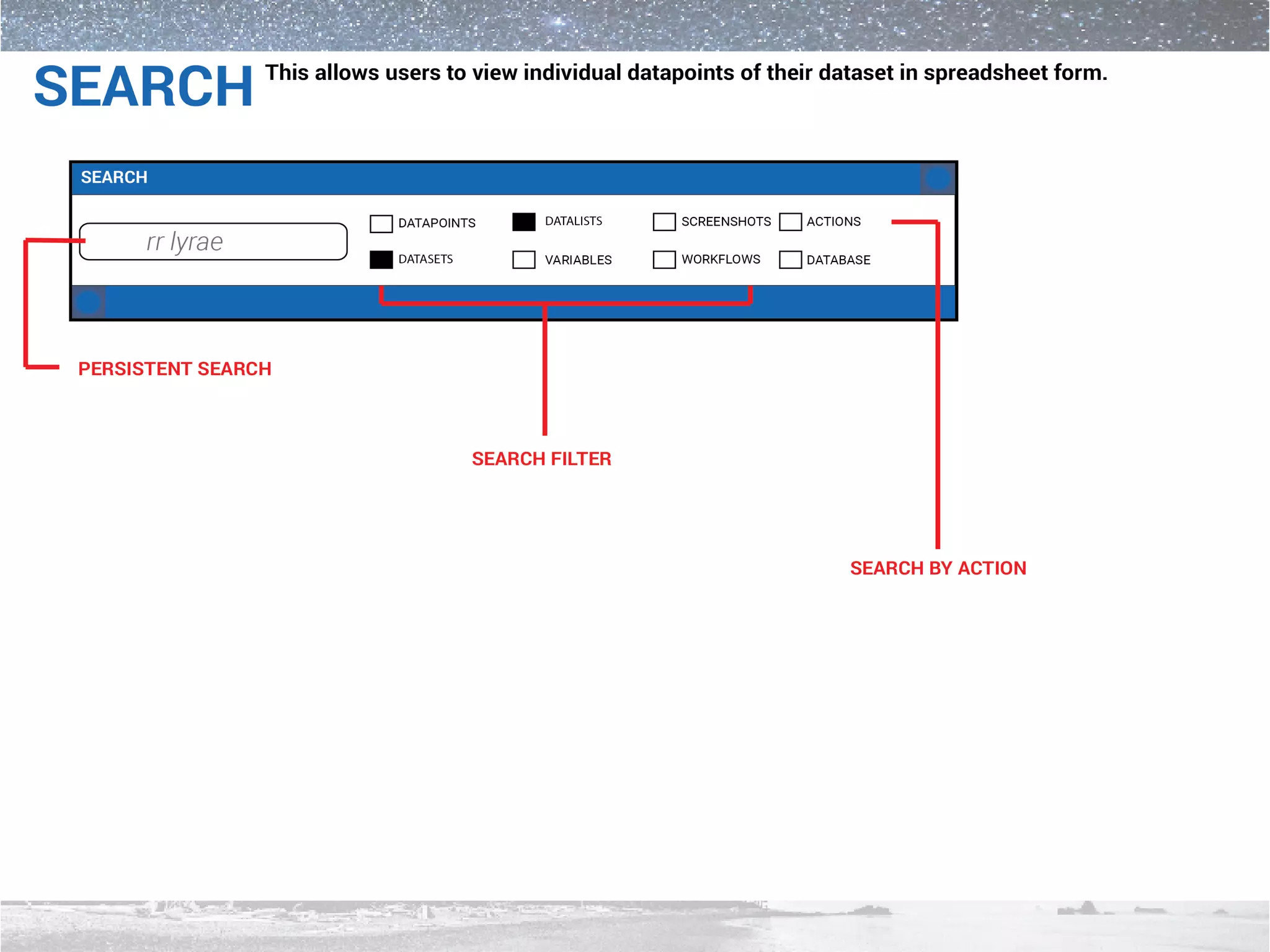 Immersive 3D Astronomy Visualization Application