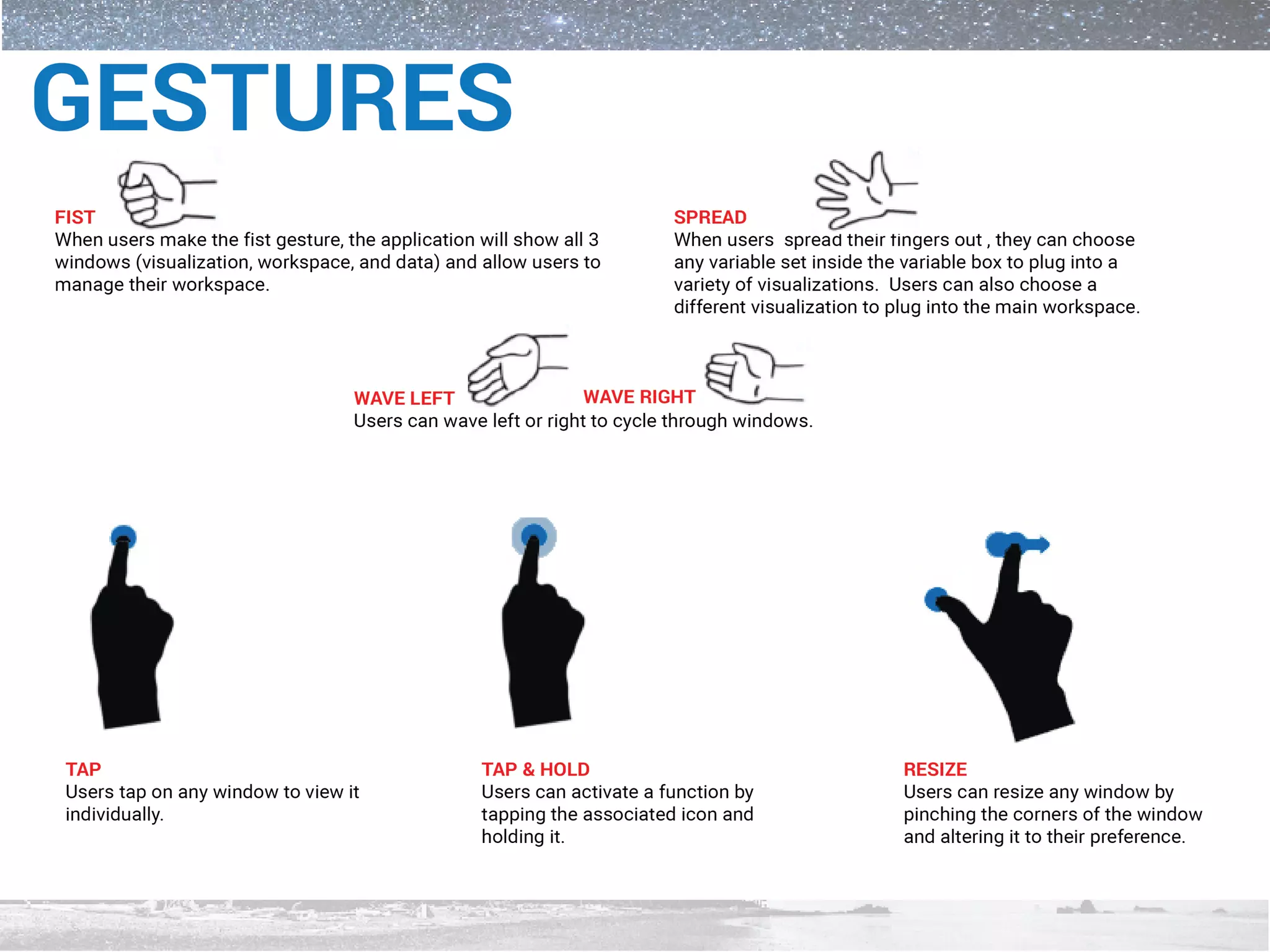 Immersive 3D Astronomy Visualization Application