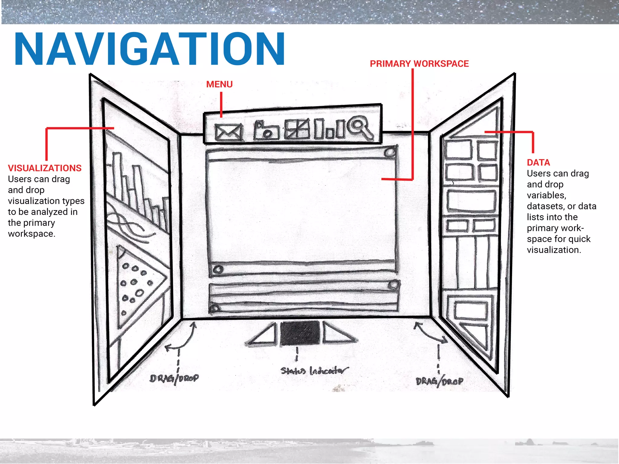 Immersive 3D Astronomy Visualization Application