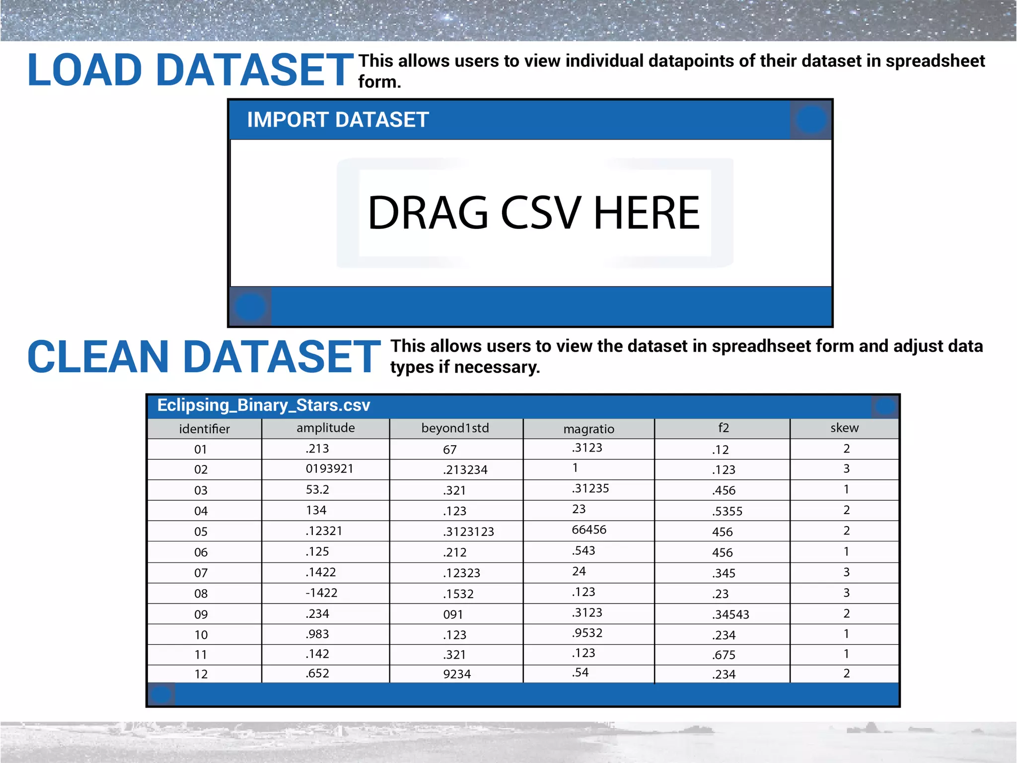 Immersive 3D Astronomy Visualization Application