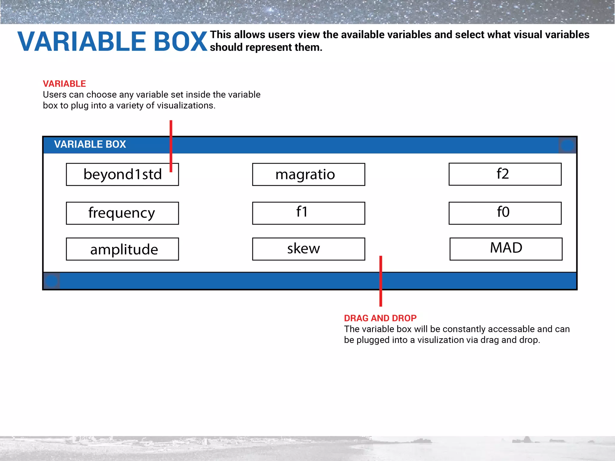 Immersive 3D Astronomy Visualization Application