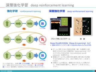 深層強化学習 deep reinforcement learning
119
勝
勝
負
プラス評価
マイナス評価
プラス評価
ゲームを繰り返し、結果の勝（プラス評価）／負（マイナス評価）
から、結果に至るプロセスひとつひとつを評価し、勝（プラス評
価）になる一番効果的／効率的なプロセスの組合せを見つけてゆく
強化学習 reinforcement learning
ブロック崩しなどのゲーム 囲 碁
 ゲームに勝つために有効な特徴（量）を画像から直
接見つけ出すために深層学習（deep learning）のア
ルゴリズムであるCNN（convolutional neural
network）を使用する。
 複雑なゲームでも人間が何を基準に勝ち負けを評価
するかを教えなくても、自分で勝ちパターンを見つ
け出す。
 対戦ゲームの場合は、機械の中でお互いに対戦させ
て、学習の回数を増やし、勝ちターンを見つけ出し
て行く。
深層強化学習 deep reinforcement learning
Deep Mind社のDQN（Deep Q-Learning）など
 囲碁の世界チャンピオンに勝ったAlphaGo/Alpha Go Zeroが有名
 