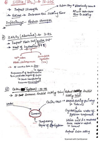 Building Material Pdf