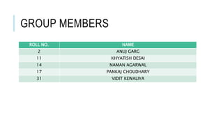 GROUP MEMBERS
ROLL NO. NAME
2 ANUJ GARG
11 KHYATISH DESAI
14 NAMAN AGARWAL
17 PANKAJ CHOUDHARY
31 VIDIT KEWALIYA
 