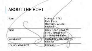 ABOUT THE POET
Born 4 August 1792
Field Place,
Horsham, Sussex,
England
Died 8 July 1822 (aged 29)
Lerici, Kingdom of
Sardinia(now Italy)
Occupation Poet, dramatist, essayist,
novelist
Literary Movement Romantic
 