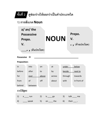 ขั้นที่ 2 ดูช่องว่างให้ออกว่าเป็นคาประเภทใด
1) การสังเกต Noun
Possessive  ________________________________________
Preposition:
in into on at under below
before after to by beside next to
for over above across through towards
from of off about with in front of
behind between
การใช้สูตร
1) a ____ run 2) is ____ go 3) talk ____ me
4) ____ speak 5) on ____ the 6) their ___ ,
NOUN
Prepo.
V.
. , (ท้ายประโยค)
a/ an/ the
Possessive
Prepo.
V.
___. , (ต้นประโยค)
 