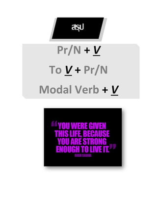 สรุป
Pr/N + V
To V + Pr/N
Modal Verb + V
 