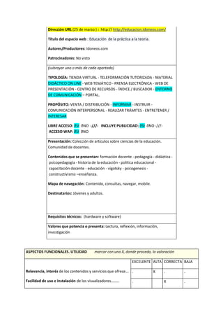 Dirección URL (25 de marzo ) : http:// http://educacion.idoneos.com/
Título del espacio web : Educación de la práctica a la teoría.
Autores/Productores: Idoneos.com
Patrocinadores: No visto
(subrayar uno o más de cada apartado)
TIPOLOGÍA: TIENDA VIRTUAL - TELEFORMACIÓN TUTORIZADA - MATERIAL
DIDÁCTICO ON LINE - WEB TEMÁTICO - PRENSA ELECTRÓNICA - WEB DE
PRESENTACIÓN - CENTRO DE RECURSOS - ÍNDICE / BUSCADOR - ENTORNO
DE COMUNICACIÓN – PORTAL.
PROPÓSITO: VENTA / DISTRIBUCIÓN - INFORMAR - INSTRUIR -
COMUNICACIÓN INTERPERSONAL - REALIZAR TRÁMITES - ENTRETENER /
INTERESAR
LIBRE ACCESO: ðSI ðNO -///- INCLUYE PUBLICIDAD: ðSI ðNO -///-
ACCESO WAP: ðSI ðNO
Presentación: Colección de artículos sobre ciencias de la educación.
Comunidad de docentes.
Contenidos que se presentan: formación docente - pedagogía - didáctica -
psicopedagogía - historia de la educación - política educacional -
capacitación docente - educación - vigotsky - psicogenesis -
constructivismo –enseñanza.
Mapa de navegación: Contenido, consultas, navegar, mobile.
Destinatarios: Jóvenes y adultos.
Requisitos técnicos: (hardware y software)
Valores que potencia o presenta: Lectura, reflexión, información,
investigación
ASPECTOS FUNCIONALES. UTILIDAD marcar con una X, donde proceda, la valoración
Relevancia, interés de los contenidos y servicios que ofrece...
Facilidad de uso e instalación de los visualizadores........
EXCELENTE ALTA CORRECTA BAJA
. X . .
. X .
 