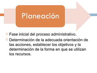    Fase inicial del proceso administrativo.
   Determinación de la adecuada orientación de
    las acciones, establecer los objetivos y la
    determinación de la forma en que se utilizan
    los recursos.
 