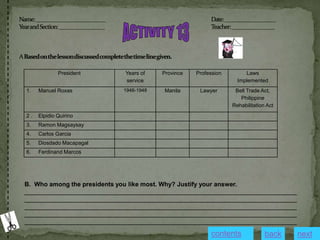 President Years of
service
Province Profession Laws
Implemented
1. Manuel Roxas 1946-1948 Manila Lawyer Bell Trade Act,
Philippine
Rehabilitation Act
2 . Elpidio Quirino
3. Ramon Magsaysay
4. Carlos Garcia
5. Diosdado Macapagal
6. Ferdinand Marcos
B. Who among the presidents you like most. Why? Justify your answer.
_______________________________________________________________________________
_______________________________________________________________________________
_______________________________________________________________________________
_______________________________________________________________________________
_______________________________________________________________________________
contents next
back
 