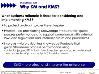 What Is KM and KMS?  Why KM and KMS? What business rationale is there for considering and implementing KMS? KMS – to protect and improve   the enterprise To  protect  and/or  improve  the enterprise Protect  – via provisioning Knowledge Products that guide  process performance  and support compliance with external laws and regulations and internal policies and procedures Improve  – via provisioning Knowledge Products that guide/streamline  process performance  using Job aids (paper/EPSS), tools, templates, best practices, lessons learned, and examples of process outputs (plans/documents) 