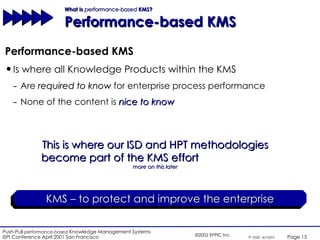 What Is  performance-based  KMS?  Performance-based KMS Performance-based KMS KMS – to protect and improve the enterprise This is where our ISD and HPT methodologies become part of the KMS effort  more on this later Is where all Knowledge Products within the KMS Are  required to know  for enterprise process performance None of the content is  nice to know 