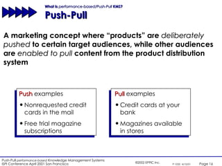 What Is  performance-based/Push-Pull  KMS?  Push-Pull A marketing concept where “products” are  deliberately pushed  to certain target audiences, while other audiences are  enabled to pull  content from the product distribution system  Push  examples Nonrequested credit cards in the mail Free trial magazine subscriptions Pull  examples Credit cards at your bank Magazines available in stores 