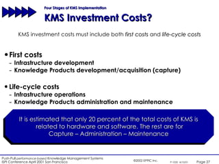Four Stages of KMS Implementation   KMS Investment Costs? First costs Infrastructure development Knowledge Products development/acquisition (capture)  Life-cycle costs Infrastructure operations Knowledge Products administration and maintenance It is estimated that only 20 percent of the total costs of KMS is  related to hardware and software. The rest are for Capture – Administration – Maintenance  KMS investment costs must include both  first costs  and  life-cycle costs 
