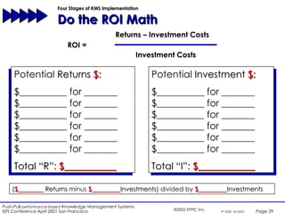 Four Stages of KMS Implementation  Do the ROI Math Potential  Returns   $: $__________ for _______ $__________ for _______ $__________ for _______ $__________ for _______ $__________ for _______ $__________ for _______ Total “R”:  $___________ Potential  Investment   $: $__________ for _______ $__________ for _______ $__________ for _______ $__________ for _______ $__________ for _______ $__________ for _______ Total “I”:  $____________ ( $________  Returns   minus   $_________ Investments)   divided by   $_________ Investments 