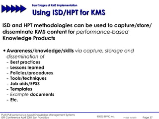Four Stages of KMS Implementation   Using ISD/HPT for KMS ISD and HPT methodologies can be used to capture/store/ disseminate KMS content for  performance-based  Knowledge Products Awareness/knowledge/skills  via capture, storage and dissemination of   Best practices Lessons learned Policies/procedures Tools/techniques Job aids/EPSS Templates Example  documents Etc. 