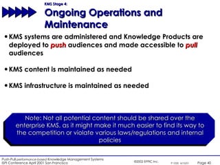 KMS Stage 4: Ongoing Operations and Maintenance KMS systems are administered and Knowledge Products are deployed to  push  audiences and made accessible to  pull  audiences  KMS content is maintained as needed KMS infrastructure is maintained as needed Note: Not all potential content should be shared over the enterprise KMS, as it might make it much easier to find its way to the competition or violate various laws/regulations and internal policies 