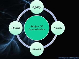Subject Of
Expressionists
Agony
Anxiety
Distorted
Death
 