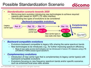 NTT DOCOMO, INC., Copyright 2012, All rights reserved. 12
Possible Standardization Scenario
• Standardization scenario towards 2020
– Mid-to-long term evolution introducing new technologies to achieve required
capacity gain based on 3GPP LTE radio interface
– The following two types of evolutions to be considered
• Backward-compatible evolutions
– Evolutions backward compatible to legacy UEs sharing the same spectrum bands
– New technologies to be introduced, e.g., for further improving spectrum efficiency
• Most of new radio access technologies can be introduced in future LTE releases using LTE
(OFDM/SC-FDMA) based signal waveform
• Complementary evolutions
– Introduction of new carrier type that is complementary to legacy carrier type(s) with
backward-compatible evolutions
– Evolutions focusing on new frequency spectrum bands and/or specific scenarios
such as enhanced local area radio access
Rel. 8 Rel. 10
Rel. 1X
Rel. 11 Rel. 1X
Legacy
carrier type
Rel. 11 Rel. 1X
Additional
carrier type
New carrier type or
new radio inter face
Complementary
evolutions
Backward-compatible evolutions
New RAT?
 
