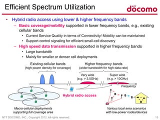 NTT DOCOMO, INC., Copyright 2012, All rights reserved. 15
Efficient Spectrum Utilization
• Hybrid radio access using lower & higher frequency bands
– Basic coverage/mobility supported in lower frequency bands, e.g., existing
cellular bands
• Current Service Quality in terms of Connectivity/ Mobility can be maintained
• Support control signaling for efficient small-cell discovery
– High speed data transmission supported in higher frequency bands
• Large bandwidth
• Mainly for smaller or denser cell deployments
Existing cellular bands
(high power density for coverage)
Higher frequency bands
(wider bandwidth for high data rate)
Frequency
Very wide
(e.g. > 3.5GHz)
Super wide
(e.g. > 10GHz)
Hybrid radio access
Macro-cellular deployments
supporting full coverage area
Various local area scenarios
with low-power nodes/devices
 
