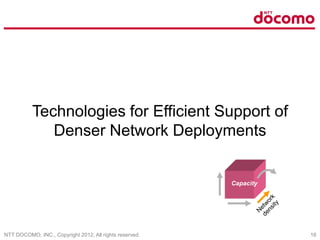 NTT DOCOMO, INC., Copyright 2012, All rights reserved. 16
Technologies for Efficient Support of
Denser Network Deployments
Capacity
 