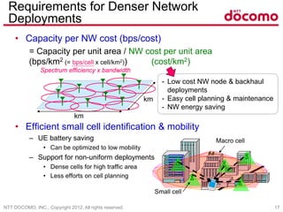 NTT DOCOMO, INC., Copyright 2012, All rights reserved. 17
Requirements for Denser Network
Deployments
• Capacity per NW cost (bps/cost)
= Capacity per unit area / NW cost per unit area
• Efficient small cell identification & mobility
– UE battery saving
• Can be optimized to low mobility
– Support for non-uniform deployments
• Dense cells for high traffic area
• Less efforts on cell planning
(bps/km2 (= bps/cell x cell/km2))
km
km
(cost/km2)
Spectrum efficiency x bandwidth
- Low cost NW node & backhaul
deployments
- Easy cell planning & maintenance
- NW energy saving
Macro cell
Small cell
 