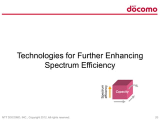 NTT DOCOMO, INC., Copyright 2012, All rights reserved. 20
Technologies for Further Enhancing
Spectrum Efficiency
Spectrum
efficiency
Capacity
 