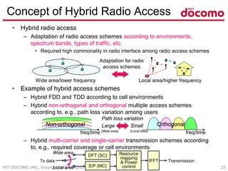 NTT DOCOMO, INC., Copyright 2012, All rights reserved. 23
Concept of Hybrid Radio Access
• Hybrid radio access
– Adaptation of radio access schemes according to environments,
spectrum bands, types of traffic, etc.
• Required high commonality in radio interface among radio access schemes
• Example of hybrid access schemes
– Hybrid FDD and TDD according to cell environments
– Hybrid non-orthogonal and orthogonal multiple access schemes
according to, e.g., path loss variation among users
– Hybrid multi-carrier and single-carrier transmission schemes according
to, e.g., required coverage or cell environments
Wide area/lower frequency Local area/higher frequency
Adaptation for radio
access schemes
Resource
mapping
& Power
control
DFT (SC)
S/P (MC)
Tx data IFFT Transmission
Local area
Wide area
freq/time
Orthogonal
freq/time
Non-orthogonal
Path loss variation
Large Small
(Wide area) (Local area)
 