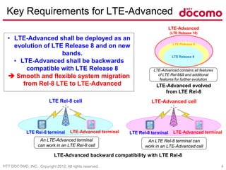 NTT DOCOMO, INC., Copyright 2012, All rights reserved. 4
Key Requirements for LTE-Advanced
March 4, 2011
• LTE-Advanced shall be deployed as an
evolution of LTE Release 8 and on new
bands.
• LTE-Advanced shall be backwards
compatible with LTE Release 8
 Smooth and flexible system migration
from Rel-8 LTE to LTE-Advanced
LTE Rel-8 cell
LTE Rel-8 terminal LTE-Advanced terminal
LTE-Advanced cell
LTE Rel-8 terminal LTE-Advanced terminal
LTE-Advanced backward compatibility with LTE Rel-8
An LTE-Advanced terminal
can work in an LTE Rel-8 cell
An LTE Rel-8 terminal can
work in an LTE-Advanced cell
LTE-Advanced
(LTE Release 10)
LTE Release 8
LTE-Advanced contains all features
of LTE Rel-8&9 and additional
features for further evolution
LTE Release 9
LTE-Advanced evolved
from LTE Rel-8
 