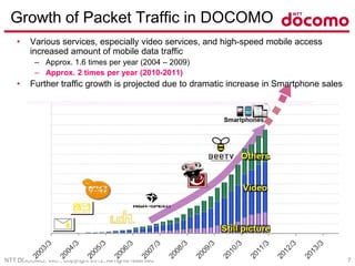 NTT DOCOMO, INC., Copyright 2012, All rights reserved. 7
Growth of Packet Traffic in DOCOMO
• Various services, especially video services, and high-speed mobile access
increased amount of mobile data traffic
– Approx. 1.6 times per year (2004 – 2009)
– Approx. 2 times per year (2010-2011)
• Further traffic growth is projected due to dramatic increase in Smartphone sales
 