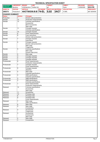 TECHNICAL SPECIFICATION SHEET
                   LINEGROUP      BRAND       LINE                      TARGET              FAMILY       RELEASE      SEASON
                   Bambino        UCB Bambino Toddler Kid               girl                Pants        12/06/2009   2010 PE
SHEET N.           STATUS         ARTICLE                  SZ RANGE     PROTO SZ MATERIAL   COLLECTION                PRES.DATE
200373             Production/1   4AC756G50.B.B 74-EL                   S,82       3AC7     4 GIRL                    2B1-30/04/09

CHANGES SUMMARY
Status                    Version      Changes
Production                1            Division data (production)
Sample                    13           Production measurements
Sample                    12           Colorway specifications
                                       Accessories
                                       Bill of accessories
                                       Main page
Sample                    11           Changes requests
                                       Colorway specifications
Sample                    10           Changes requests
Sample                    9            Proto measurements
Sample                    8            Care instructions
                                       Division data (production)
Sample                    7            Changes requests
                                       Instructions
Sample                    6            Changes requests
                                       Division data (production)
                                       Main page
                                       Target price
Sample                    5            Colorway specifications
                                       Main page
                                       Division data (sms)
Sample                    4            Main page
Sample                    3            Changes requests
Sample                    2            Changes requests
Sample                    1            Changes requests
Protosample               8            Proto measurements
                                       Production measurements
Protosample               7            Changes requests
                                       Proto measurements
Protosample               6            Changes requests
                                       Sketches
Protosample               5            Main page
                                       Colorway specifications
Protosample               4            SMS specifications
                                       Colorway specifications
Protosample               3            SMS specifications
Protosample               2            SMS specifications
                                       Colorway specifications
Protosample               1            Proto measurements
                                       Production measurements
Released                  12           Colorway specifications
                                       Accessories
                                       Main page
Released                  11           Accessories
Released                  10           Prototype data
Released                  9            Prototype data
Released                  8            Prototype data
                                       Proto measurements
Released                  7            Main page
                                       SMS specifications
Released                  6            Main page
Released                  5            Main page
                                       Components
Released                  4            Accessories
                                       Target price
Released                  3            Accessories
                                       Components
                                       Main page
Released                  2            Main page
Released                  1            Components




17/06/2009 09:27                                                      - PRODUCTION -                                          Pag. 6
 