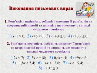 1.1. Розв’яжiть нерiвнiсть, зобразiть множину її розв’язкiв на
координатнiй прямiй та запишiть цю множину у виглядi
числового промiжку:
Виконання письмових вправВиконання письмових вправ
2.2. Розв’яжiть нерiвнiсть, зобразiть множину її розв’язкiв
на координатнiй прямiй та запишiть цю множину у
виглядi числового промiжку:
1) 2x < 7; 2) 3x > −18; 3) 0,4x ≤ 4; 4) −9x > 6;
5) −1,8x > 5,4; 6) −4x < −3,6; 7) –x > −9,4;
8) −2,3x ≤ 0.
1) x−5 > 0; 2) x+6 < 0; 3) x−4,4 ≥ 0; 4) x+3,9 ≤ 0.
 