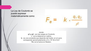 La Ley de Coulomb se
puede expresar
matemáticamente como:
donde:
q1 y q2 : son las cargas en Coulomb.
r : es la distancia en metros.
k : es una constante que depende del medio; en el vacío
corresponde aproximadamente a 9 x 109 (N·m2)/C2
Fe: es la fuerza en Newton.
 