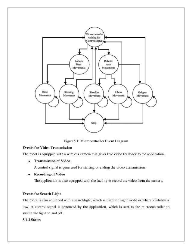 wireless bomb disposal robot