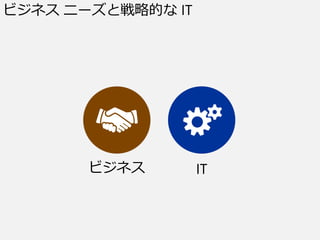 ӥͥ ˩`ȑԵĤ IT
ӥͥ IT
 
