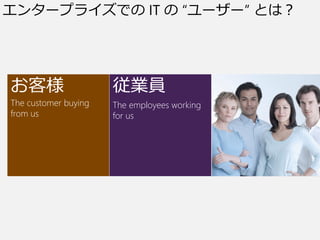 󥿩`ץ饤Ǥ IT  `` Ȥϣ
͘
The customer buying
from us
IT
The employees working
for us
 
