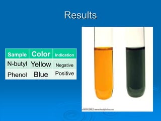 Propeynol Color P.l alcohols and phenols | PPTX