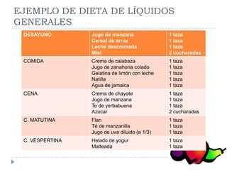 Plan de alimentación modificado en consistencia (2) | PPTX