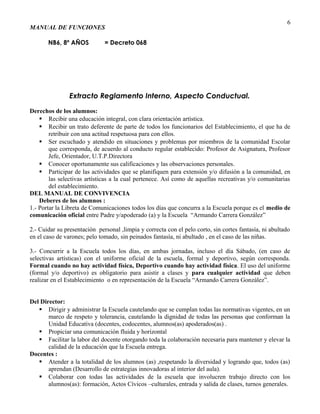MANUAL DE FUNCIONES
NB6, 8º AÑOS

6

= Decreto 068

Extracto Reglamento Interno, Aspecto Conductual.
Derechos de los alumnos:
 Recibir una educación integral, con clara orientación artística.
 Recibir un trato deferente de parte de todos los funcionarios del Establecimiento, el que ha de
retribuir con una actitud respetuosa para con ellos.
 Ser escuchado y atendido en situaciones y problemas por miembros de la comunidad Escolar
que corresponda, de acuerdo al conducto regular establecido: Profesor de Asignatura, Profesor
Jefe, Orientador, U.T.P.Directora
 Conocer oportunamente sus calificaciones y las observaciones personales.
 Participar de las actividades que se planifiquen para extensión y/o difusión a la comunidad, en
las selectivas artísticas a la cual pertenece. Así como de aquellas recreativas y/o comunitarias
del establecimiento.
DEL MANUAL DE CONVIVENCIA
Deberes de los alumnos :
1.- Portar la Libreta de Comunicaciones todos los días que concurra a la Escuela porque es el medio de
comunicación oficial entre Padre y/apoderado (a) y la Escuela “Armando Carrera González”
2.- Cuidar su presentación personal ,limpia y correcta con el pelo corto, sin cortes fantasía, ni abultado
en el caso de varones; pelo tomado, sin peinados fantasía, ni abultado , en el caso de las niñas.
3.- Concurrir a la Escuela todos los días, en ambas jornadas, incluso el día Sábado, (en caso de
selectivas artísticas) con el uniforme oficial de la escuela, formal y deportivo, según corresponda.
Formal cuando no hay actividad física, Deportivo cuando hay actividad física. El uso del uniforme
(formal y/o deportivo) es obligatorio para asistir a clases y para cualquier actividad que deben
realizar en el Establecimiento o en representación de la Escuela “Armando Carrera González”.
Del Director:
 Dirigir y administrar la Escuela cautelando que se cumplan todas las normativas vigentes, en un
marco de respeto y tolerancia, cautelando la dignidad de todas las personas que conforman la
Unidad Educativa (docentes, codocentes, alumnos(as) apoderados(as) .
 Propiciar una comunicación fluida y horizontal
 Facilitar la labor del docente otorgando toda la colaboración necesaria para mantener y elevar la
calidad de la educación que la Escuela entrega.
Docentes :
 Atender a la totalidad de los alumnos (as) ,respetando la diversidad y logrando que, todos (as)
aprendan (Desarrollo de estrategias innovadoras al interior del aula).
 Colaborar con todas las actividades de la escuela que involucren trabajo directo con los
alumnos(as): formación, Actos Cívicos –culturales, entrada y salida de clases, turnos generales.

 