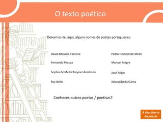 O texto poético
Deixamos-te, aqui, alguns nomes de poetas portugueses:

David Mourão-Ferreira

Pedro Homem de Mello

Fernando Pessoa

Manuel Alegre

Sophia de Mello Breyner Andersen

José Régio

Ruy Bello

Sebastião da Gama

Conheces outros poetas / poetisas?

À descoberta
da poesia

 