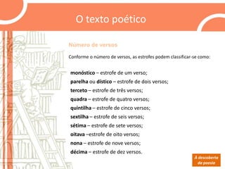 O texto poético
Número de versos
Conforme o número de versos, as estrofes podem classificar-se como:

monóstico – estrofe de um verso;
parelha ou dístico – estrofe de dois versos;
terceto – estrofe de três versos;
quadra – estrofe de quatro versos;
quintilha – estrofe de cinco versos;

sextilha – estrofe de seis versos;
sétima – estrofe de sete versos;
oitava –estrofe de oito versos;
nona – estrofe de nove versos;

décima – estrofe de dez versos.
À descoberta
da poesia

 