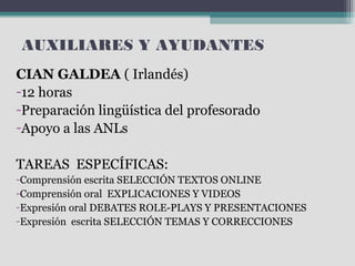 AUXILIARES Y AYUDANTES
CIAN GALDEA ( Irlandés)
-12 horas
-Preparación lingüística del profesorado
-Apoyo a las ANLs
TAREAS ESPECÍFICAS:
-Comprensión escrita SELECCIÓN TEXTOS ONLINE
-Comprensión oral EXPLICACIONES Y VIDEOS
-Expresión oral DEBATES ROLE-PLAYS Y PRESENTACIONES
-Expresión escrita SELECCIÓN TEMAS Y CORRECCIONES

 