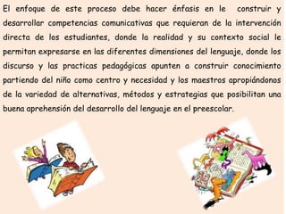 El enfoque de este proceso debe hacer énfasis en le construir y
desarrollar competencias comunicativas que requieran de la intervención
directa de los estudiantes, donde la realidad y su contexto social le
permitan expresarse en las diferentes dimensiones del lenguaje, donde los
discurso y las practicas pedagógicas apunten a construir conocimiento
partiendo del niño como centro y necesidad y los maestros apropiándonos
de la variedad de alternativas, métodos y estrategias que posibilitan una
buena aprehensión del desarrollo del lenguaje en el preescolar.
 