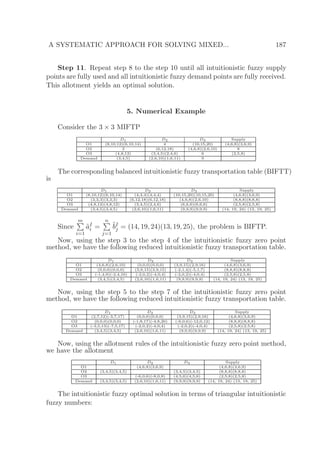 A SYSTEMATIC APPROACH FOR SOLVING MIXED... 187
Step 11. Repeat step 8 to the step 10 until all intuitionistic fuzzy supply
points are fully used and all intuitionistic fuzzy demand points are fully received.
This allotment yields an optimal solution.
5. Numerical Example
Consider the 3 × 3 MIFTP
D1 D2 D3 Supply
O1 (8,10,12)(6,10,14) 4 (10,15,20) (4,6,8)(3,6,9)
O2 3 (6,12,18) (4,6,8)(2,6,10) 8
O3 (4,8,12) (3,4,5)(2,4,6) 6 (2,5,8)
Demand (3,4,5) (2,6,10)(1,6,11) 9
The corresponding balanced intuitionistic fuzzy transportation table (BIFTT)
is
D1 D2 D3 Supply
O1 (8,10,12)(6,10,14) (4,4,4)(4,4,4) (10,15,20)(10,15,20) (4,6,8)(3,6,9)
O2 (3,3,3)(3,3,3) (6,12,18)(6,12,18) (4,6,8)(2,6,10) (8,8,8)(8,8,8)
O3 (4,8,12)(4,8,12) (3,4,5)(2,4,6) (6,6,6)(6,6,6) (2,5,8)(2,5,8)
Demand (3,4,5)(3,4,5) (2,6,10)(1,6,11) (9,9,9)(9,9,9) (14, 19, 24) (13, 19, 25)
Since
m
i=1
˜aI
i =
n
j=1
˜bI
j = (14, 19, 24)(13, 19, 25), the problem is BIFTP.
Now, using the step 3 to the step 4 of the intuitionistic fuzzy zero point
method, we have the following reduced intuitionistic fuzzy transportation table.
D1 D2 D3 Supply
O1 (4,6,8)(2,6,10) (0,0,0)(0,0,0) (3,9,15)(2,9,16) (4,6,8)(3,6,9)
O2 (0,0,0)(0,0,0) (3,9,15)(3,9,15) (-2,1,4)(-5,1,7) (8,8,8)(8,8,8)
O3 (-1,4,9)(-2,4,10) (-2,0,2)(-4,0,4) (-2,0,2)(-4,0,4) (2,5,8)(2,5,8)
Demand (3,4,5)(3,4,5) (2,6,10)(1,6,11) (9,9,9)(9,9,9) (14, 19, 24) (13, 19, 25)
Now, using the step 5 to the step 7 of the intuitionistic fuzzy zero point
method, we have the following reduced intuitionistic fuzzy transportation table.
D1 D2 D3 Supply
O1 (2,7,12)(-3,7,17) (0,0,0)(0,0,0) (3,9,15)(2,9,16) (4,6,8)(3,6,9)
O2 (0,0,0)(0,0,0) (-1,8,17)(-4,8,20) (-6,0,6)(-12,0,12) (8,8,8)(8,8,8)
O3 (-3,5,13)(-7,5,17) (-2,0,2)(-4,0,4) (-2,0,2)(-4,0,4) (2,5,8)(2,5,8)
Demand (3,4,5)(3,4,5) (2,6,10)(1,6,11) (9,9,9)(9,9,9) (14, 19, 24) (13, 19, 25)
Now, using the allotment rules of the intuitionistic fuzzy zero point method,
we have the allotment
D1 D2 D3 Supply
O1 (4,6,8)(3,6,9) (4,6,8)(3,6,9)
O2 (3,4,5)(3,4,5) (3,4,5)(3,4,5) (8,8,8)(8,8,8)
O3 (-6,0,6)(-8,0,8) (4,5,6)(4,5,6) (2,5,8)(2,5,8)
Demand (3,4,5)(3,4,5) (2,6,10)(1,6,11) (9,9,9)(9,9,9) (14, 19, 24) (13, 19, 25)
The intuitionistic fuzzy optimal solution in terms of triangular intuitionistic
fuzzy numbers:
 