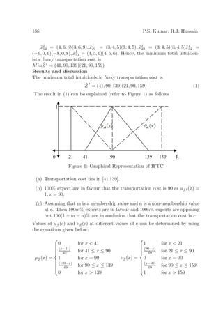 188 P.S. Kumar, R.J. Hussain
˜xI
12 = (4, 6, 8)(3, 6, 9), ˜xI
21 = (3, 4, 5)(3, 4, 5), ˜xI
23 = (3, 4, 5)(3, 4, 5)˜xI
32 =
(−6, 0, 6)(−8, 0, 8), ˜xI
33 = (4, 5, 6)(4, 5, 6), Hence, the minimum total intuition-
istic fuzzy transportation cost is
Min ˜ZI = (41, 90, 139)(21, 90, 159)
Results and discussion
The minimum total intuitionistic fuzzy transportation cost is
˜ZI
= (41, 90, 139)(21, 90, 159) (1)
The result in (1) can be explained (refer to Figure 1) as follows
1
0 21 41 90 139 159 R
Figure 1: Graphical Representation of IFTC
(a) Transportation cost lies in [41,139].
(b) 100% expect are in favour that the transportation cost is 90 as µ ˜AI (x) =
1, x = 90.
(c) Assuming that m is a membership value and n is a non-membership value
at c. Then 100m% experts are in favour and 100n% experts are opposing
but 100(1 − m − n)% are in confusion that the transportation cost is c
Values of µ ˜Z(c) and ν ˜Z(c) at diﬀerent values of c can be determined by using
the equations given below:
µ ˜Z(x) =



0 for x < 41
(x−41)
49 for 41 ≤ x ≤ 90
1 for x = 90
(139−x)
49 for 90 ≤ x ≤ 139
0 for x > 139
ν ˜Z(x) =



1 for x < 21
(90−x)
69 for 21 ≤ x ≤ 90
0 for x = 90
(x−90)
69 for 90 ≤ x ≤ 159
1 for x > 159
 
