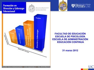  
FACULTAD DE EDUCACIÓN
ESCUELA DE PSICOLOGÍA
ESCUELA DE ADMINISTRACIÓN
EDUCACIÓN CONTINUA
31 marzo 2012
 