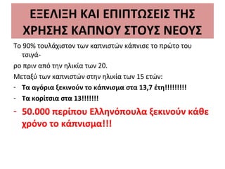 ΕΞΕΛΙΞΗ ΚΑΙ ΕΠΙΠΤΩΣΕΙΣ ΤΗΣ
ΧΡΗΣΗΣ ΚΑΠΝΟΥ ΣΤΟΥΣ ΝΕΟΥΣ
Το 90% τουλάχιστον των καπνιστών κάπνισε το πρώτο του
τσιγά-
ρο πριν από την ηλικία των 20.
Μεταξύ των καπνιστών στην ηλικία των 15 ετών:
- Τα αγόρια ξεκινούν το κάπνισμα στα 13,7 έτη!!!!!!!!!
- Τα κορίτσια στα 13!!!!!!!
- 50.000 περίπου Ελληνόπουλα ξεκινούν κάθε
χρόνο το κάπνισμα!!!
 