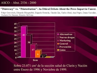 ASCO – Abst. 2536 - 2000
41
30
17
9
30
5
10
15
20
25
30
35
40
45
Item
Alternativas
Nuevas drogas
Marketing
General
Prevención
Guias
Sobre 23.071 cm2
de la sección salud de Clarin y Nación
entre Enero de 1996 y Noviebre de 1999.
 